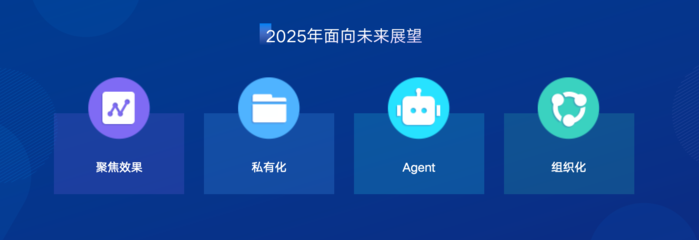 當AI為十萬外貿(mào)工廠打工會發(fā)生什么？——阿里國際站林豪解析智能化會議服務的未來